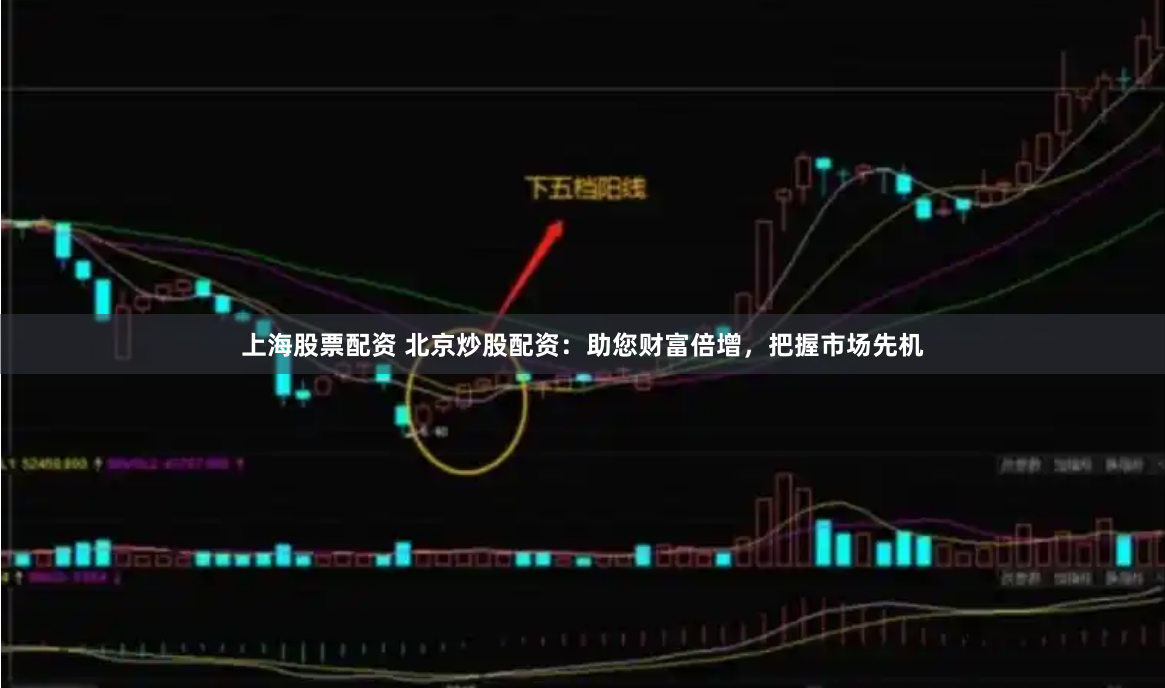上海股票配资 北京炒股配资：助您财富倍增，把握市场先机