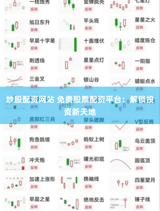 炒股配资网站 免费股票配资平台：解锁投资新天地