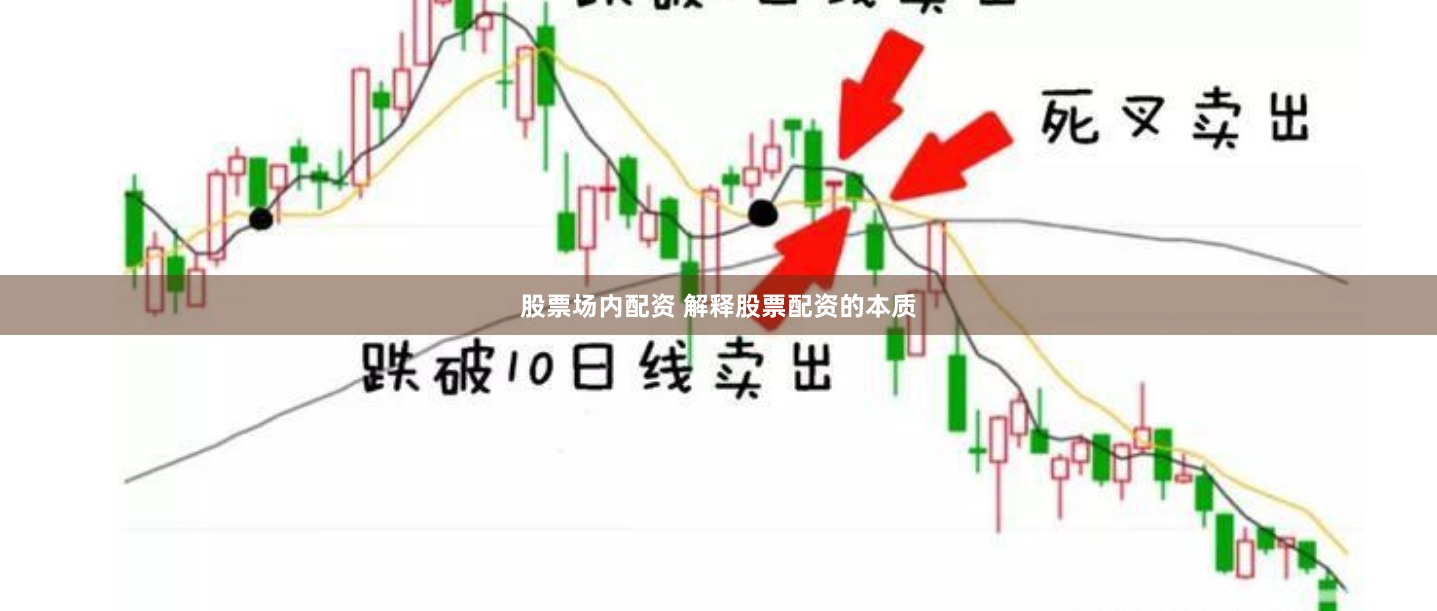 股票场内配资 解释股票配资的本质
