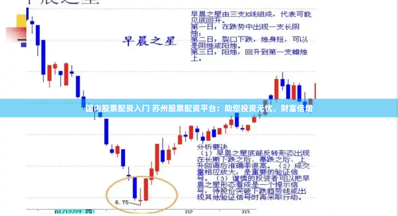 国内股票配资入门 苏州股票配资平台：助您投资无忧，财富倍增