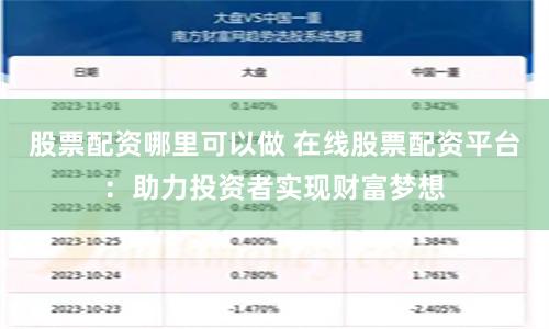 股票配资哪里可以做 在线股票配资平台：助力投资者实现财富梦想