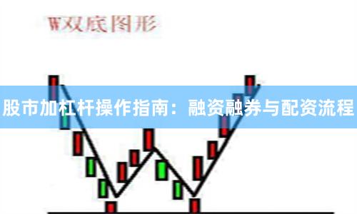 股市加杠杆操作指南:融资融券与配资流程