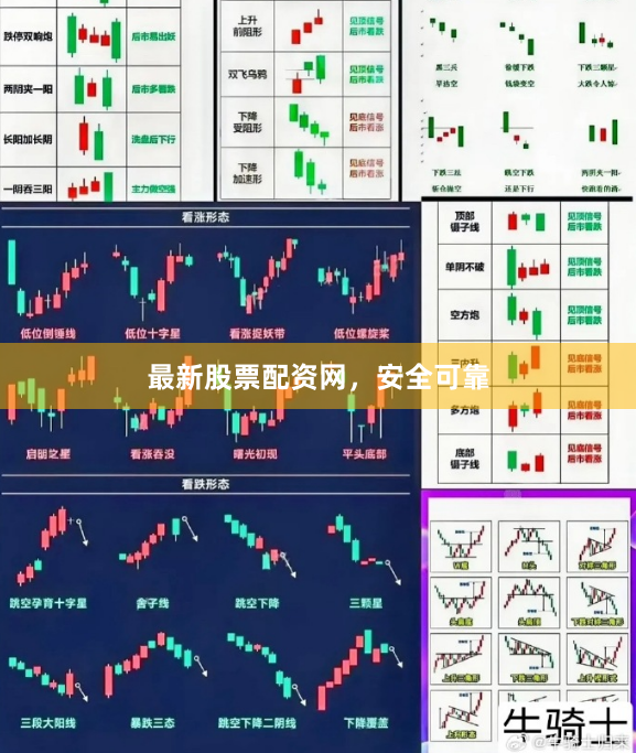 最新股票配资网，安全可靠
