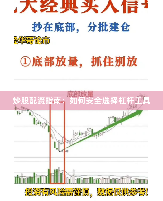 炒股配资指南：如何安全选择杠杆工具